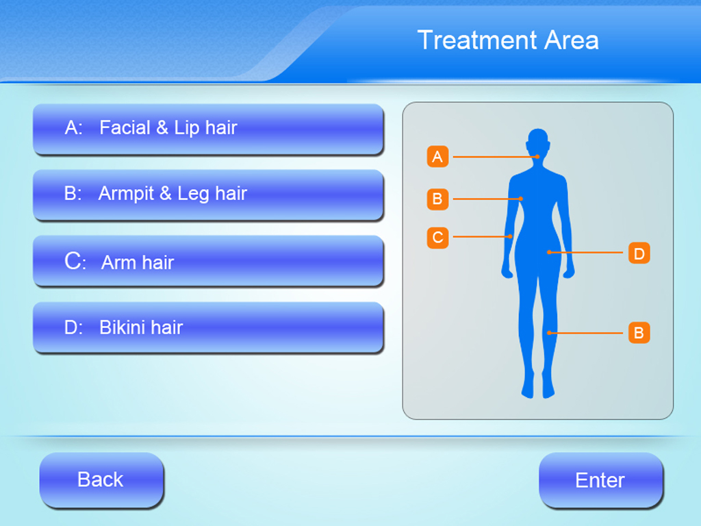 Unique Software Einzigartige Software