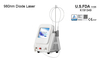 Tragbarer 980-nm-Lipolyse-Diodenlaser mit Faser