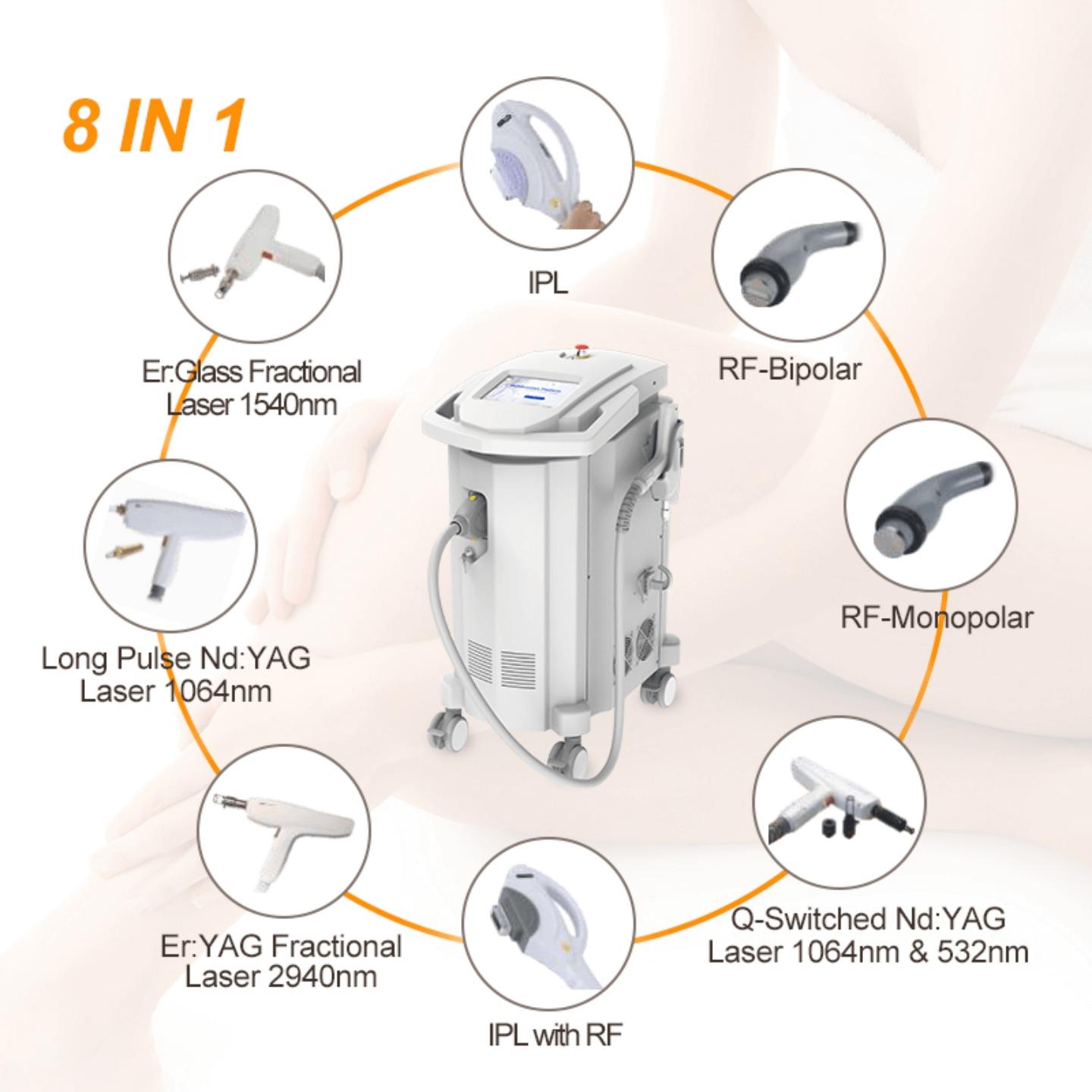 Plattformbehandlungssystem