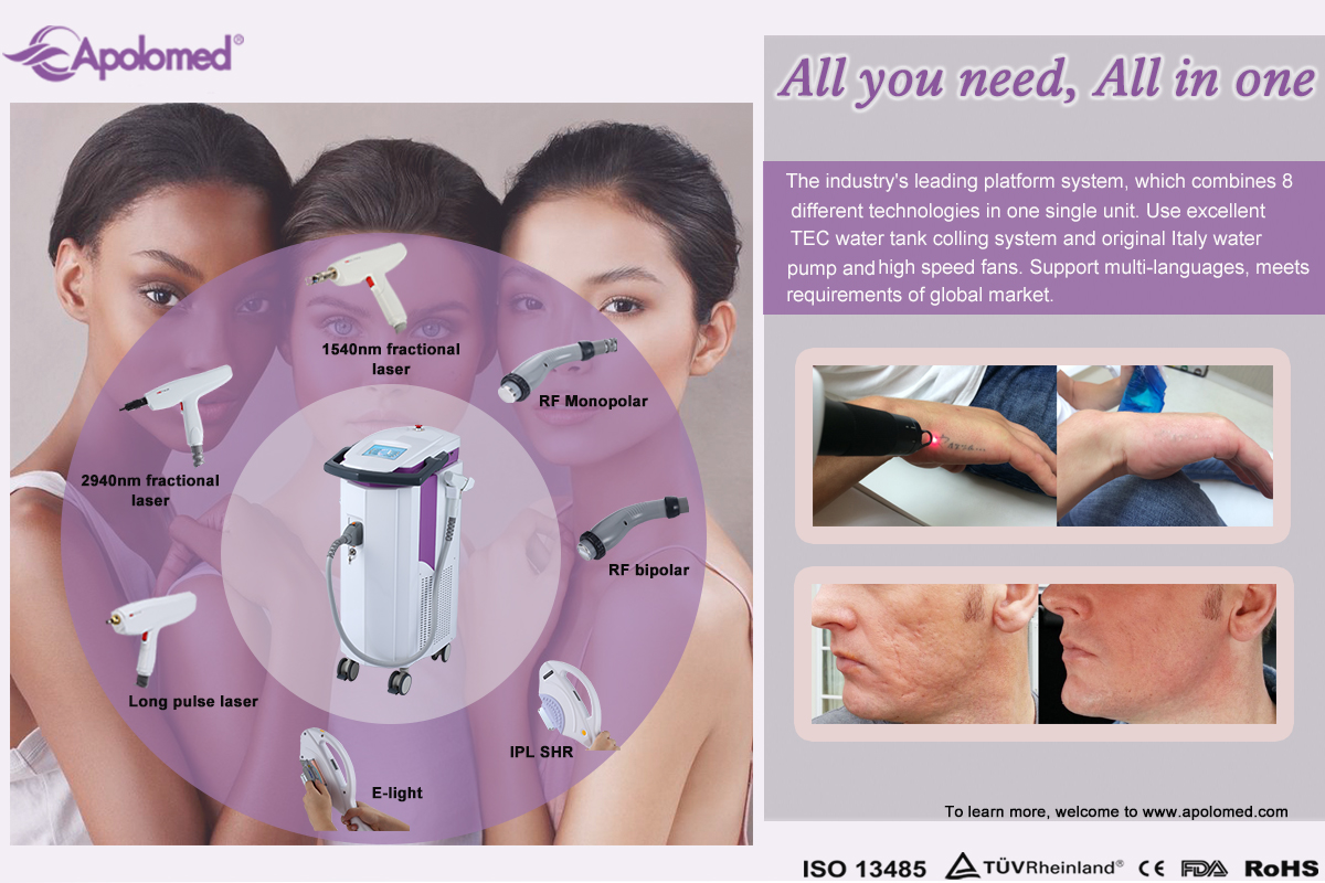 HS-900 alles, was Sie brauchen, in einem