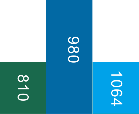 H&auml;moglobinabsorption