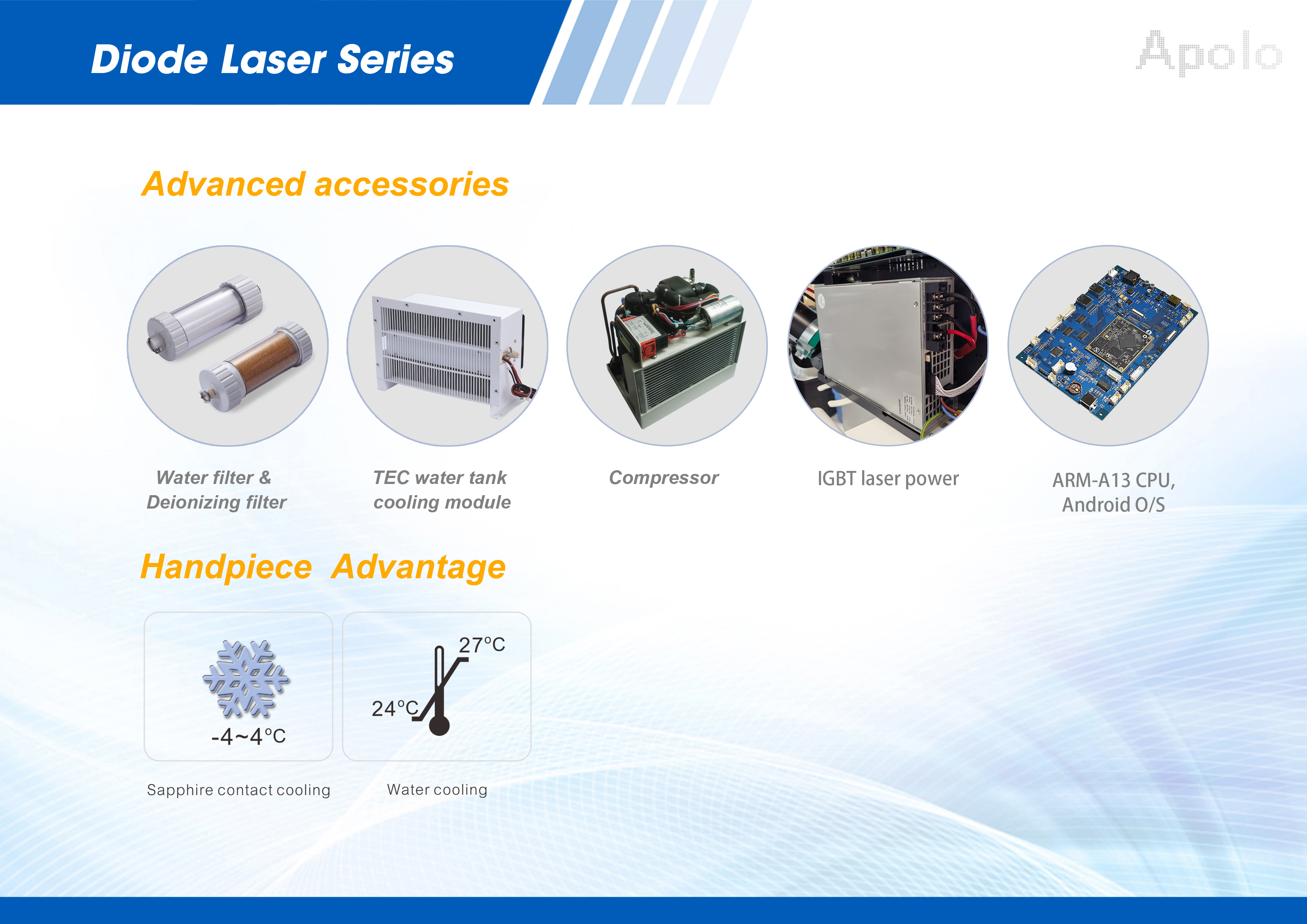 4 DIODE-03